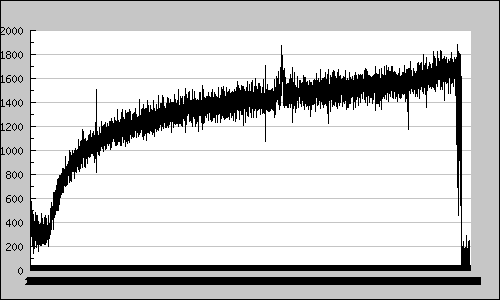 800RPS-SCSI.jpg