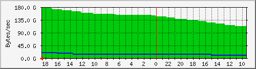 cache8-httpinoutkb-day.png